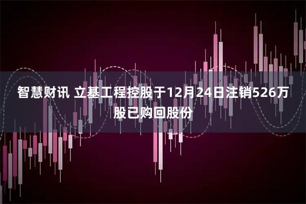 智慧财讯 立基工程控股于12月24日注销526万股已购回股份